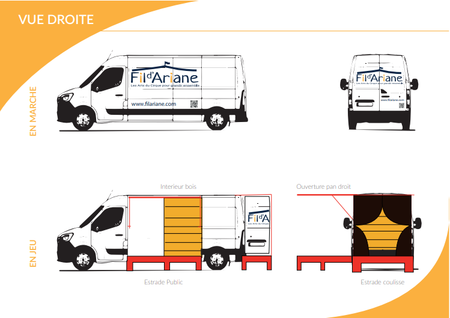 le camion filenroute
